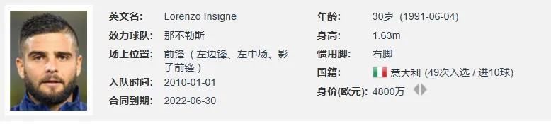 纽卡斯尔引援分析,纽卡斯尔谈曼联