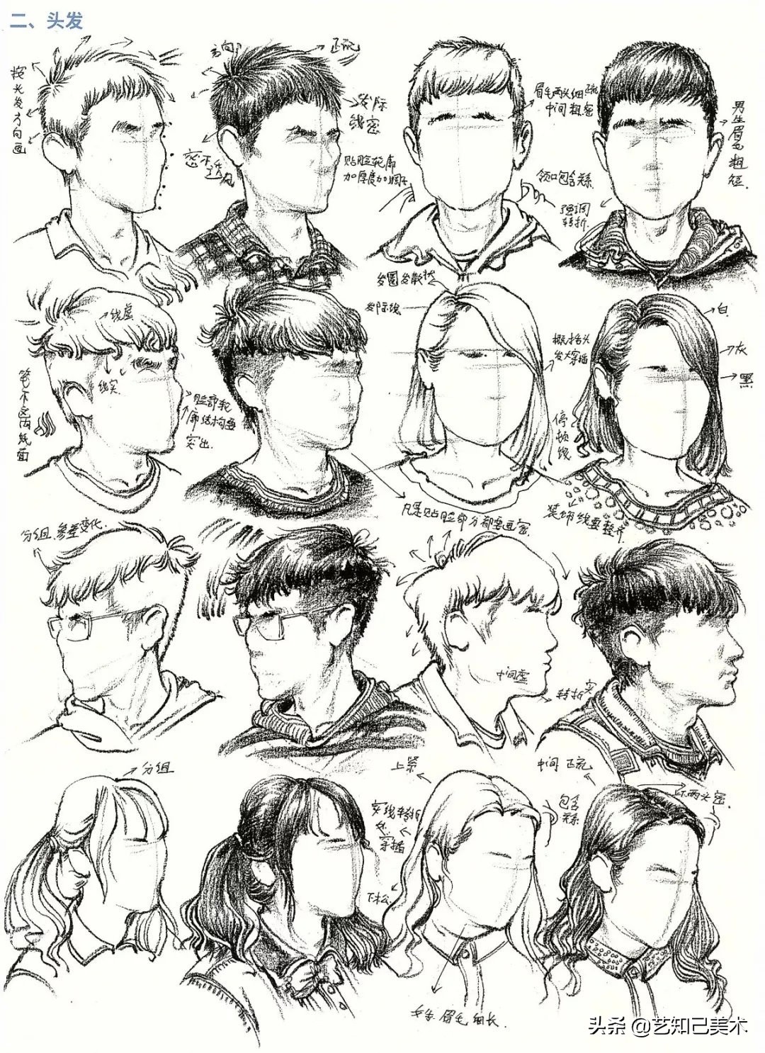 速写简单入门头部,速写头低不下去