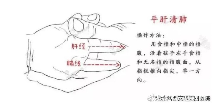 身为家长怎样纠正孩子的不良习惯,家长应如何对待心理有疾病的小孩