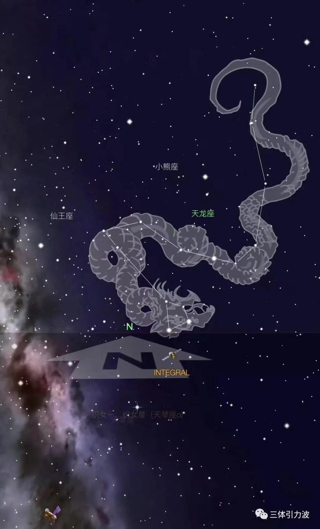 二月二龙抬头看龙船,二月二龙抬头看天空