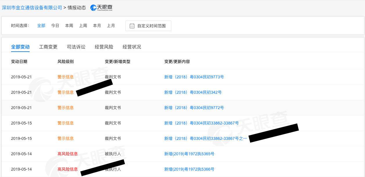 老总滞港不归，公司资不抵债，一代国产手机巨头彻底趴下