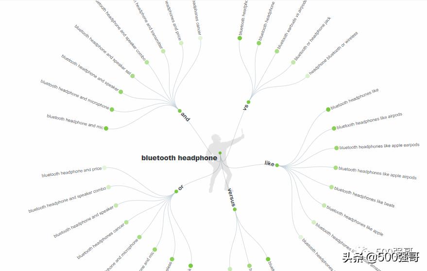 英文网站的建站解读,英文网站建设论述题