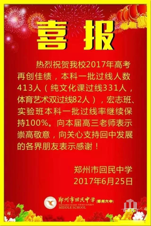 郑州各区小学教育资源排名,郑州各区教育资源大比拼
