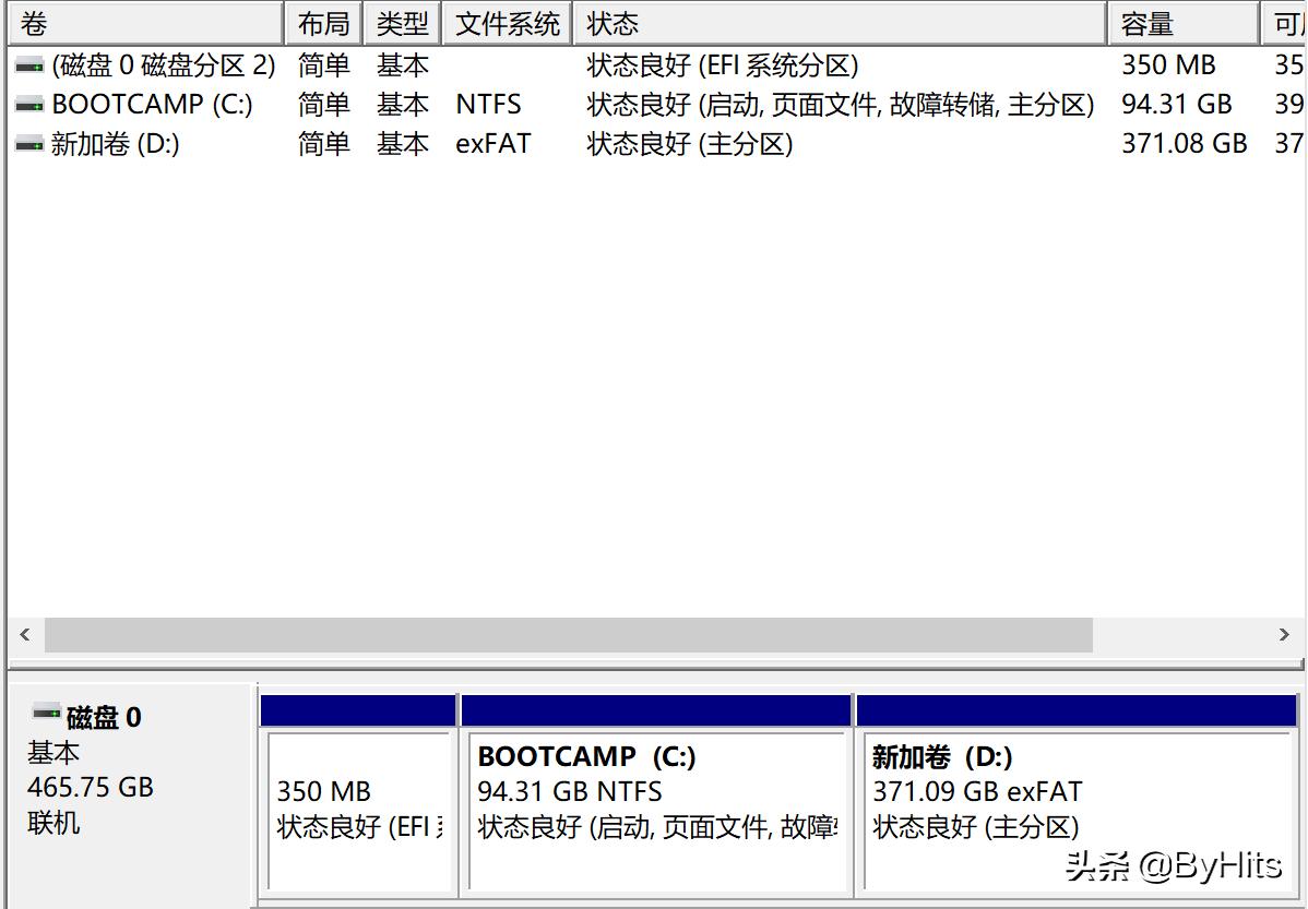 macbookair怎么装windows系统,macbookwindows怎么装回macos