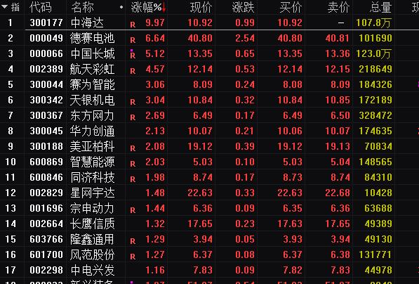 石油大涨最新消息,石油期货暴涨事件