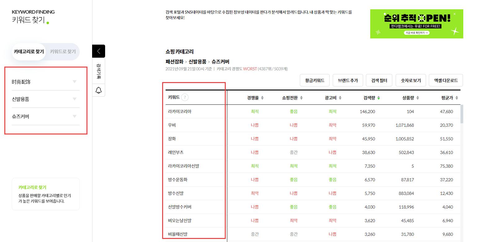 coupang选品9月份,coupang季节性选品
