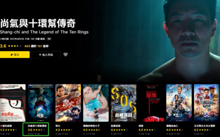 尚气为啥没有引入中国,尚气为什么饱受争议