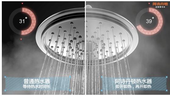 阿诗丹顿零冷水热水器安装图,阿诗丹顿热水器零冷水