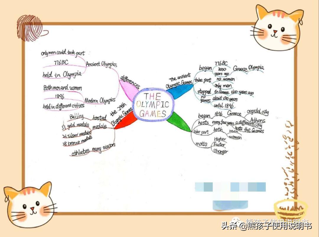 英语培训班都撤了吗,英语辅导班退了孩子该怎么学英语
