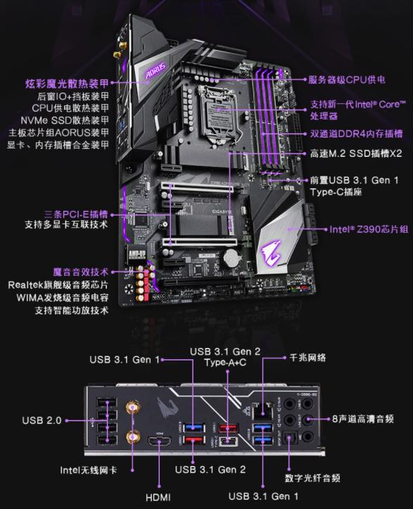 10000元左右配置电脑,10000元预算配一台电脑