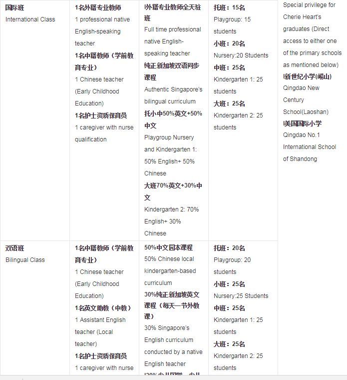 幼儿园入园焦虑老师怎么做,缓解幼儿园入园焦虑的方法