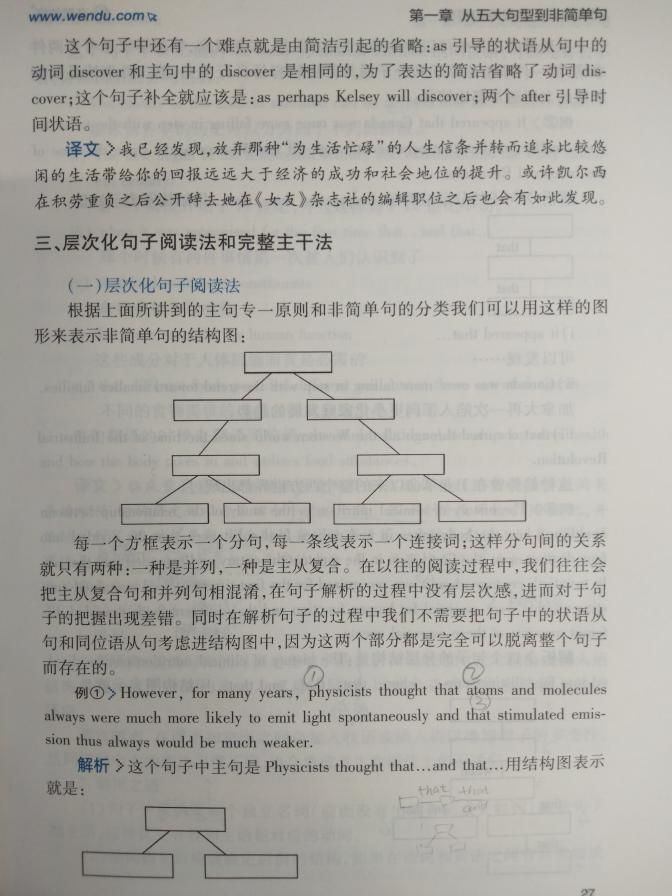考研英语单词视频,考研英语一看啥