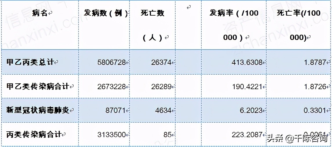 免费疫苗接种政策,免费接种疫苗有哪些