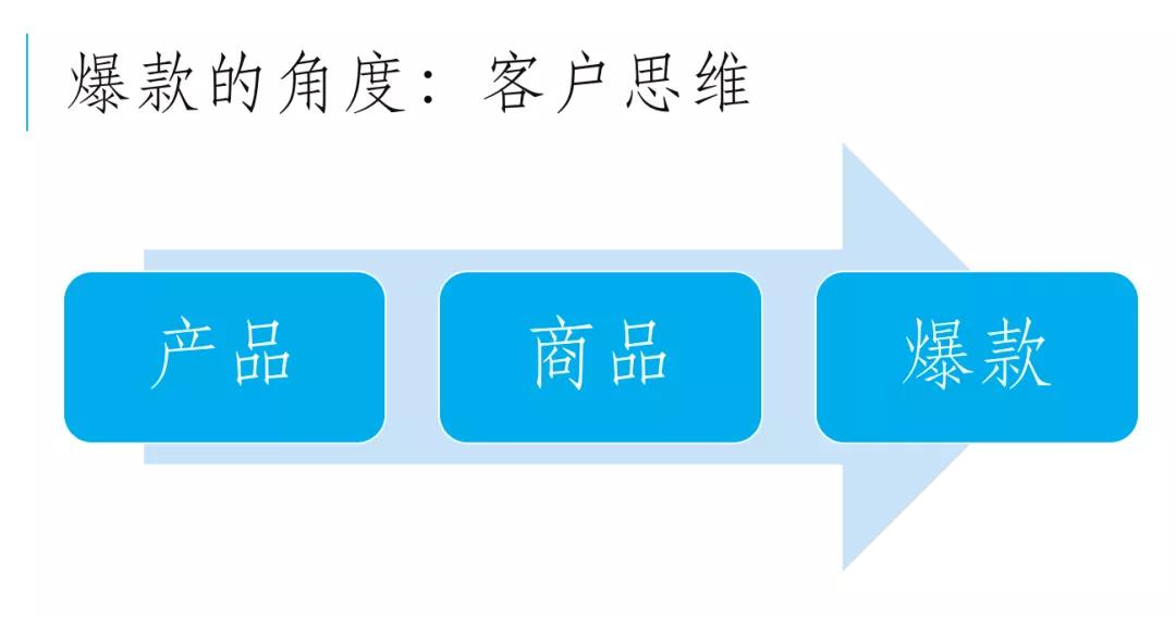 杨云塑形课程,杨云核心力量训练