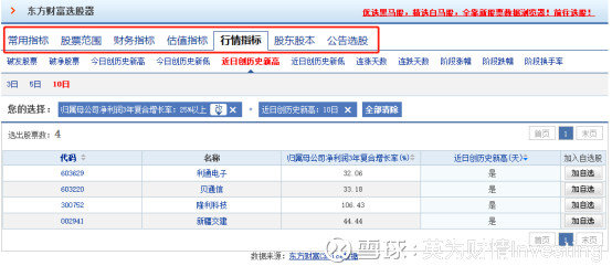 怎样用选股器选出短线股票,同花顺选股器选股票的详细教程