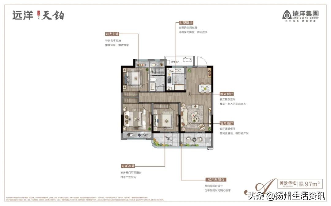 扬州4月房产销售排行榜,2022年扬州在售楼盘销量
