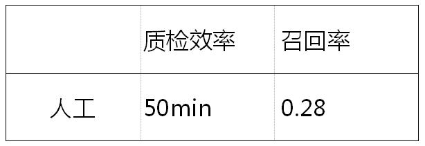 情感分析算法与应用书,情感分析算法最新模型