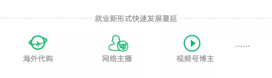 加快物流行业的网络货运发展,物流运输数字化转型