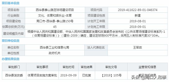 西华县足球场,周口好消息
