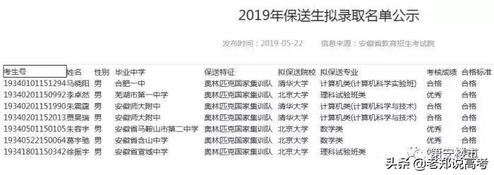 合肥录取清华北大最多的高中,合肥各高中清华北大录取情况