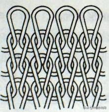 鏈嶈闈㈡枡鍩虹鐭ヨ瘑妫夋枡,鏈嶈璁捐甯堝浣曟壘闈㈡枡