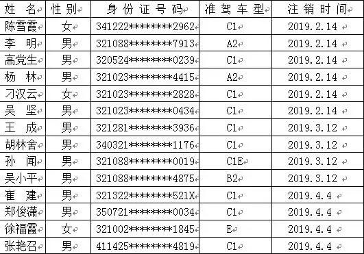 毒驾有多可怕,禁毒宣传月拒绝毒驾