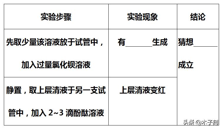 中考押题试卷及答案,中考押题模拟试卷