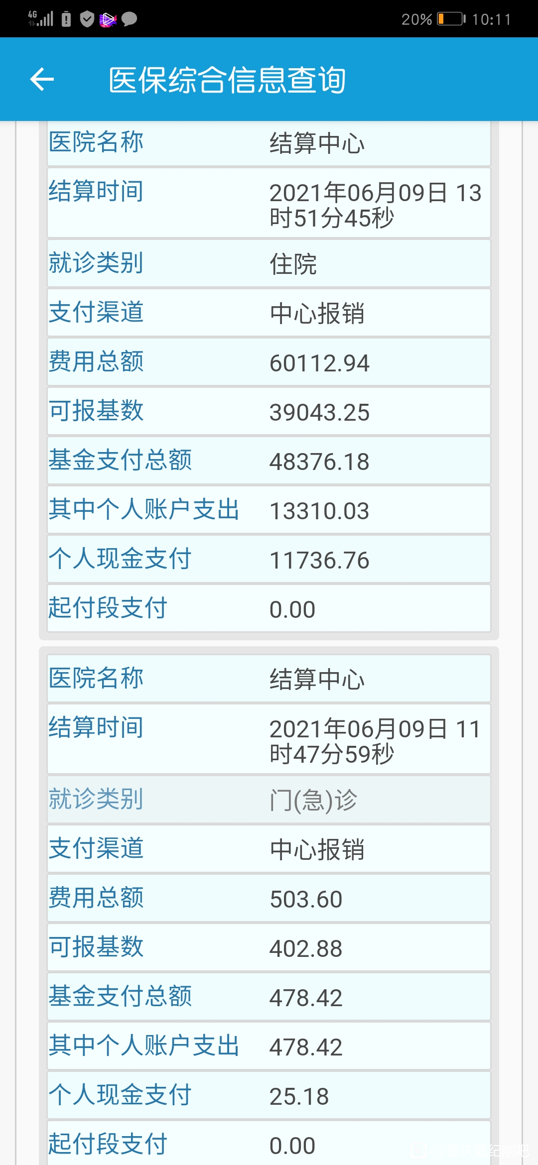 肺结节外地医保怎么报销,肺结节病人慢性病报销比例