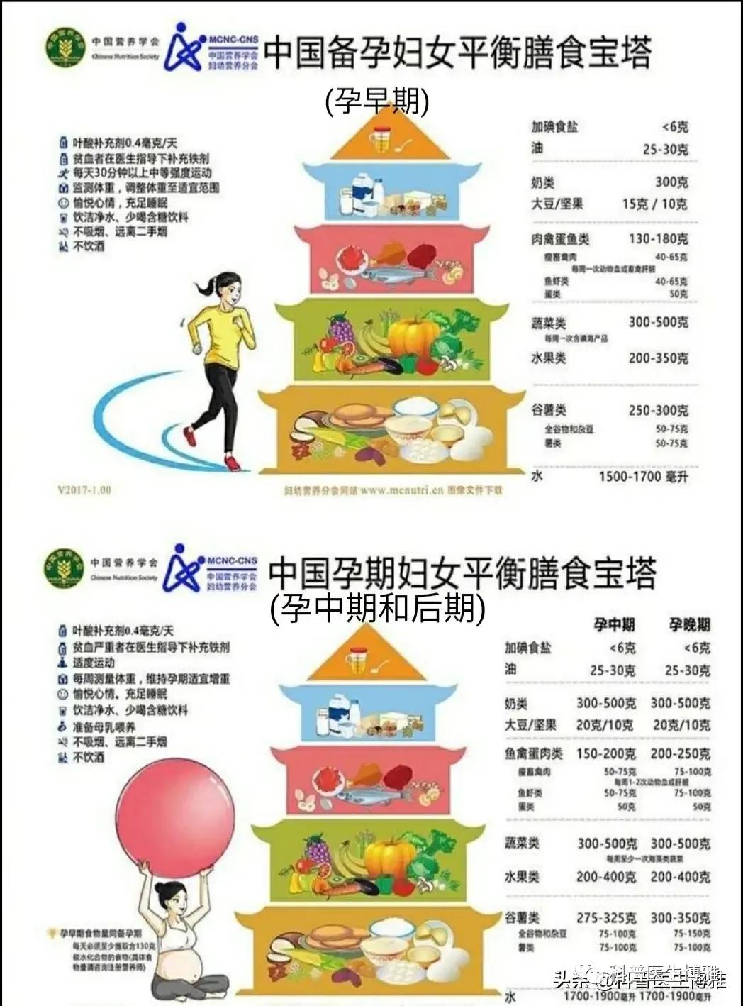 孕期腿抽筋了才补钙晚了吗,孕期补钙为什么还是腿抽筋