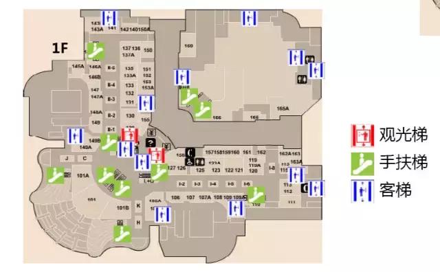 一个好的动线设计对购物中心有多重要?