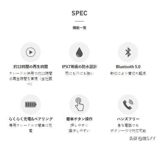 earsopen骨传导蓝牙耳机咋样,骨传导耳机earsopen评测03
