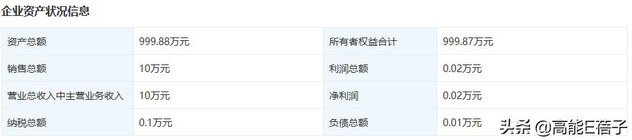女明星的工作是什么,女明星工作图