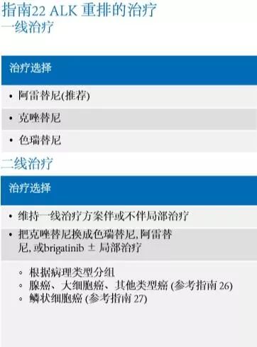 肺癌临床诊疗指南2021下载,2022版肺癌诊疗指南解读