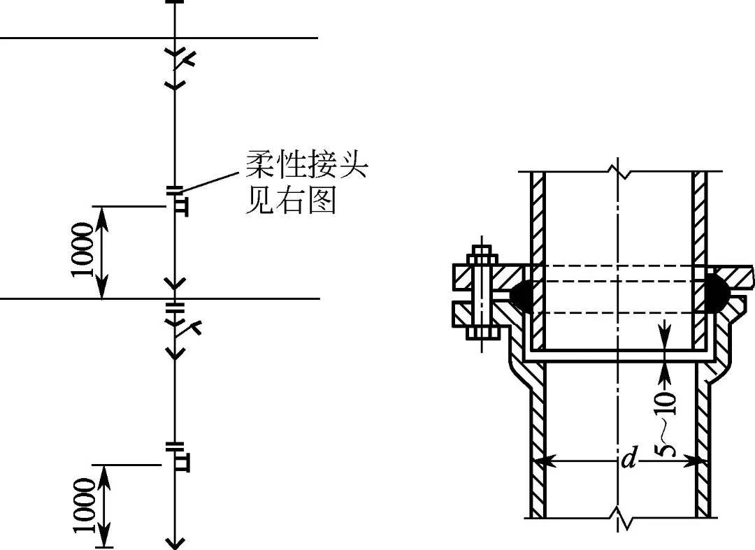 鎺掓按棰勫煁浠剁殑姝ｇ‘瀹夎鏂规硶,娲楁墜鐩嗗鎺掓帓姘村畨瑁呯ず鎰忓浘