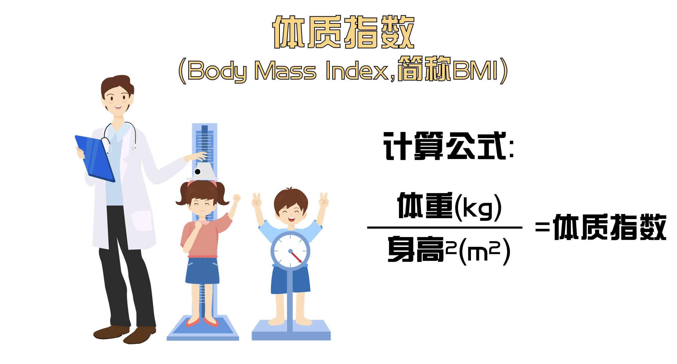 儿童肥胖身高比同龄人高,60岁身高150体重60公斤算肥胖吗