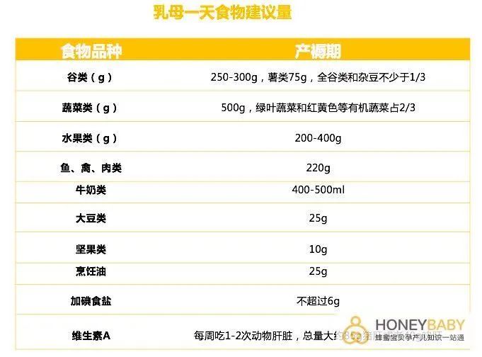 产后恢复最全干货,产后恢复干货知识瑜伽