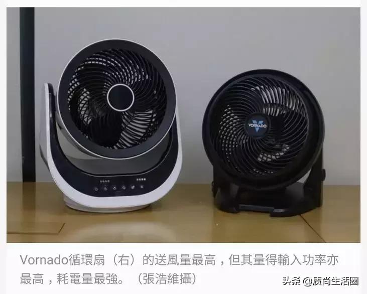 能适空气循环扇,能吹到十几米远的空气循环扇