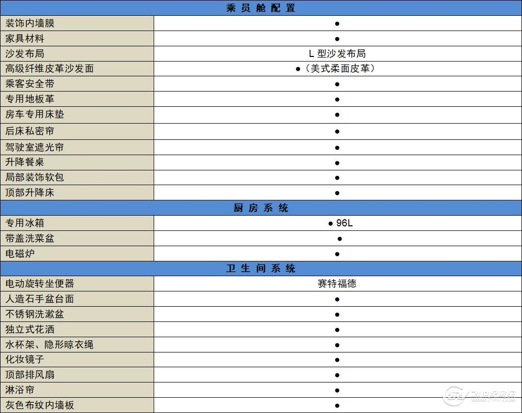 中天房车新季风畅游款,最新版的大通t型房车价格