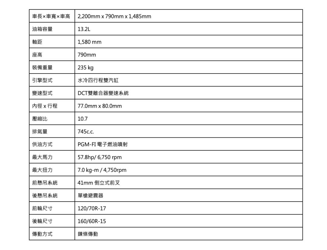鏈敯forza750涓浗鍞环,鏈敯forza韪忔澘娴嬭瘎