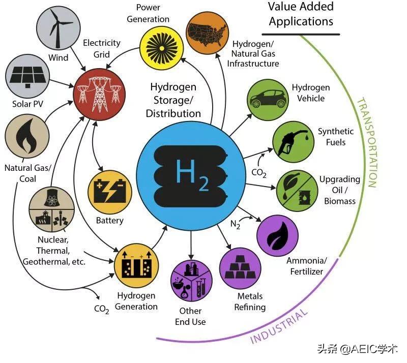 东北电网拉闸限电因为什么,东北拉闸限电事件