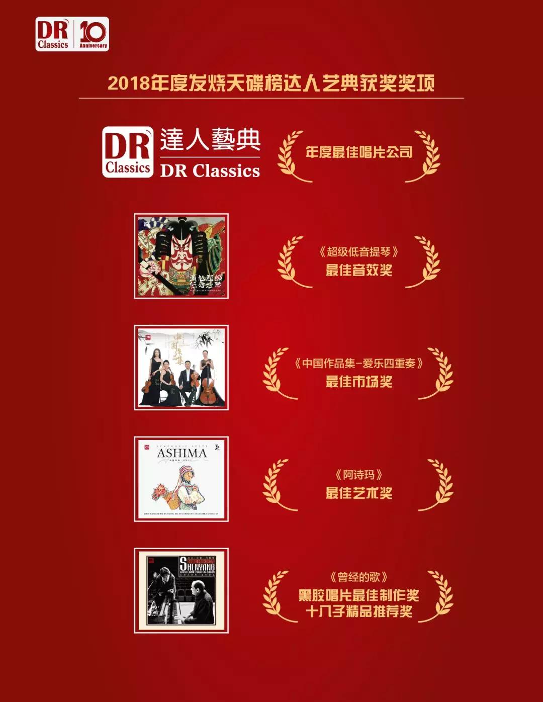 达人艺典荣获2019十大发烧唱片奖专辑组合