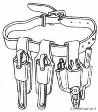 一个电工的基本功,熟练电工工具使用技巧