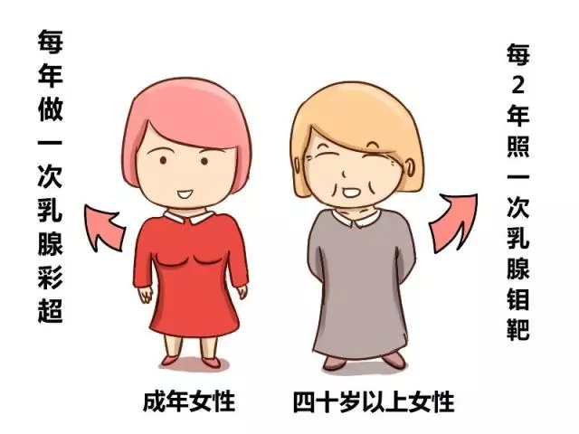 产后乳房硬乳汁少怎么办,产后40天乳汁少怎么办