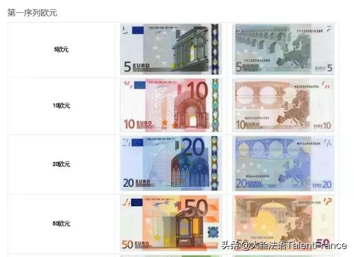 怎么确定欧元是真是假 (欧元防坑小指南)
