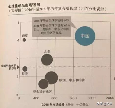 世界杯决赛临近，科莱恩竟然用一天搭建了决赛足球场