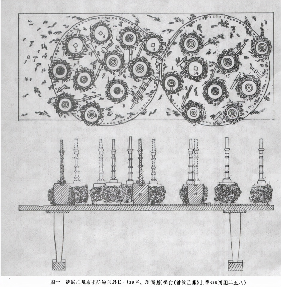 曾侯乙弹簧器干嘛用的,曾侯乙墓出土的金弹簧器