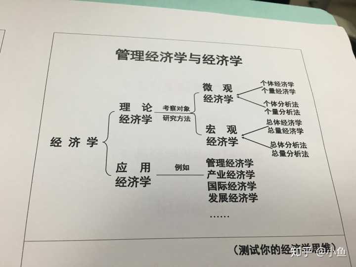 mba和emba含金量,emba和mba的区别英文