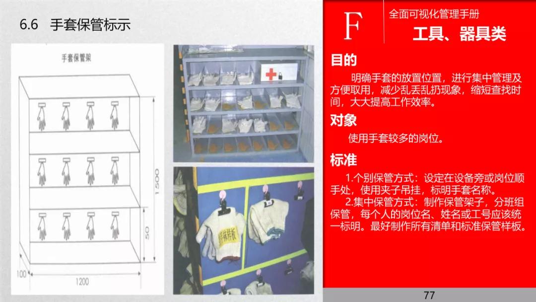 管理流程手册,管理手册完整版