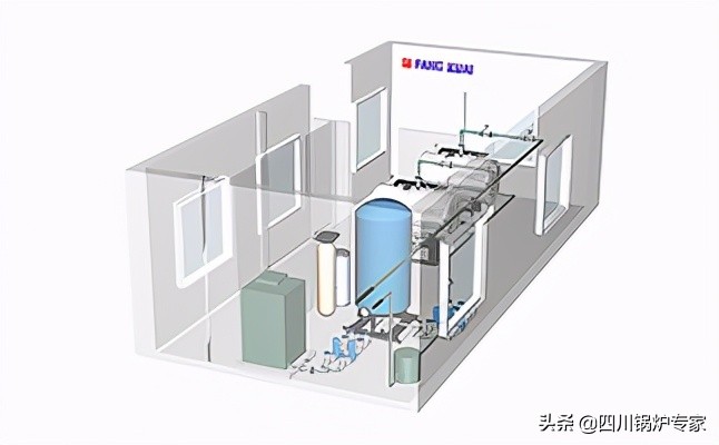 天然气锅炉设备厂家十大品牌,燃气锅炉哪家产品较好