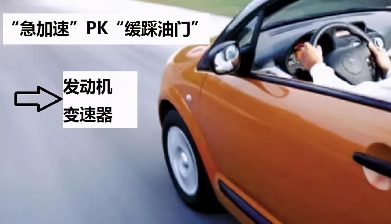 猛踩油门会让车失控吗,猛踩油门和轻踩油门哪个省油